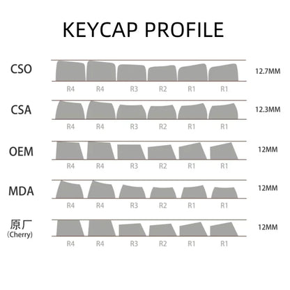 129Key Cool Spider Web Key Cap Switch Game Mechanical Keyboard